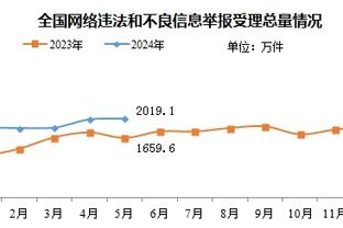 新利18 娱乐在线截图4